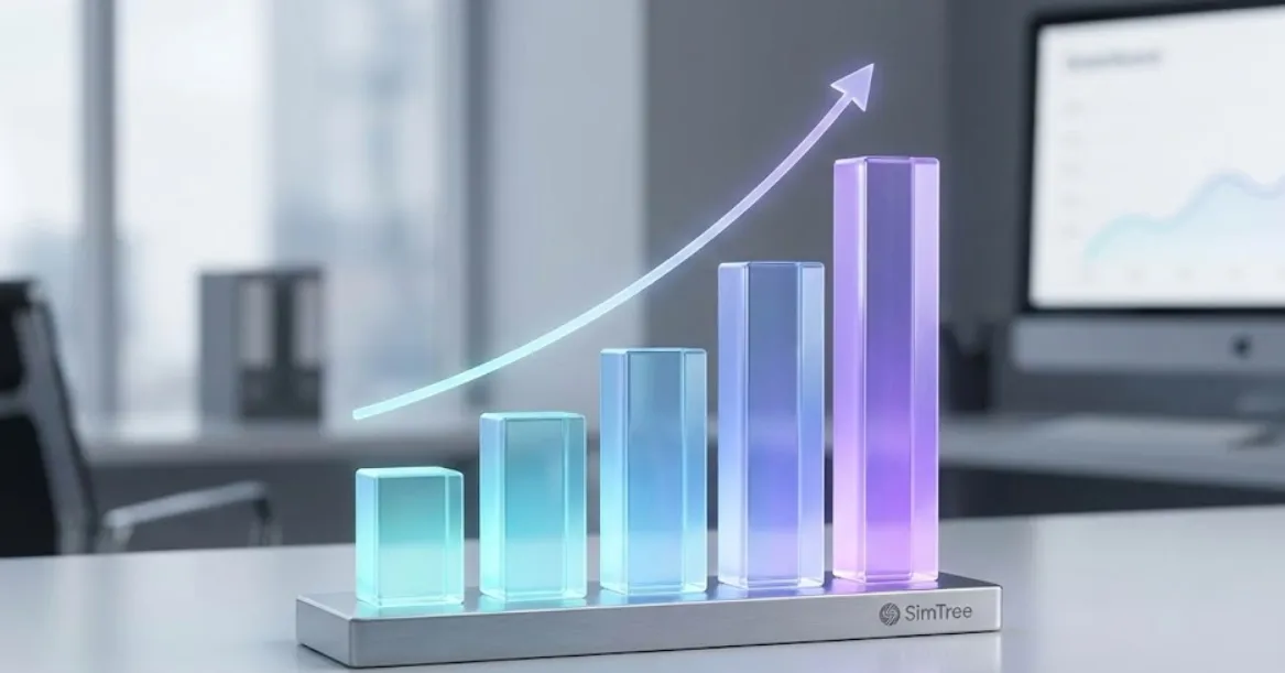 Market Growth Opportunity